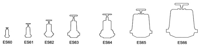EG6B41F(無襯里)、EG6B41Fs(襯氟塑料)氣動隔膜閥(常閉型) 