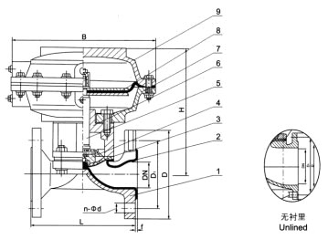 EG641F(無襯里)、EG641Fs(MS)(襯氟塑料)氣動隔膜閥(往復(fù)式無手操型)