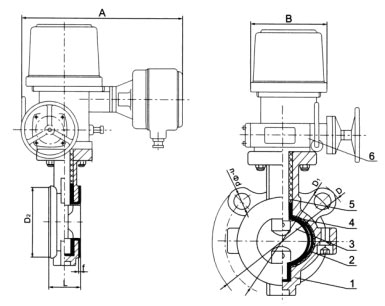 D971(半襯)、D971Fs(全襯)電動對夾襯氟塑料蝶閥
