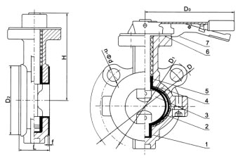 AD71(半襯)、AD71Fs(全襯)美標(biāo)對夾襯氟塑料蝶閥