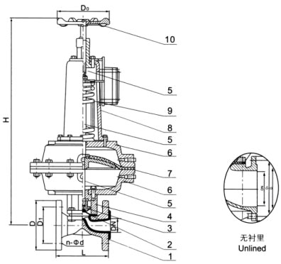 EG6K41F(無襯里)、EG6K41Fs(襯氟塑料)氣動隔膜閥(常開型)