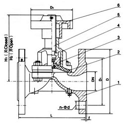 SEG41W 衛(wèi)生級(jí)隔膜閥