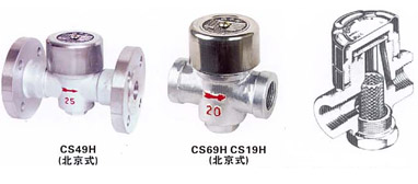 CS49H熱動(dòng)力式(圓盤(pán)式)疏水閥
